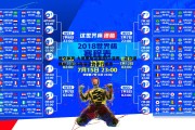 悟空体育-大莫里斯谈雷霆G1变阵，这没道理啊，打小阵容正合步行者意